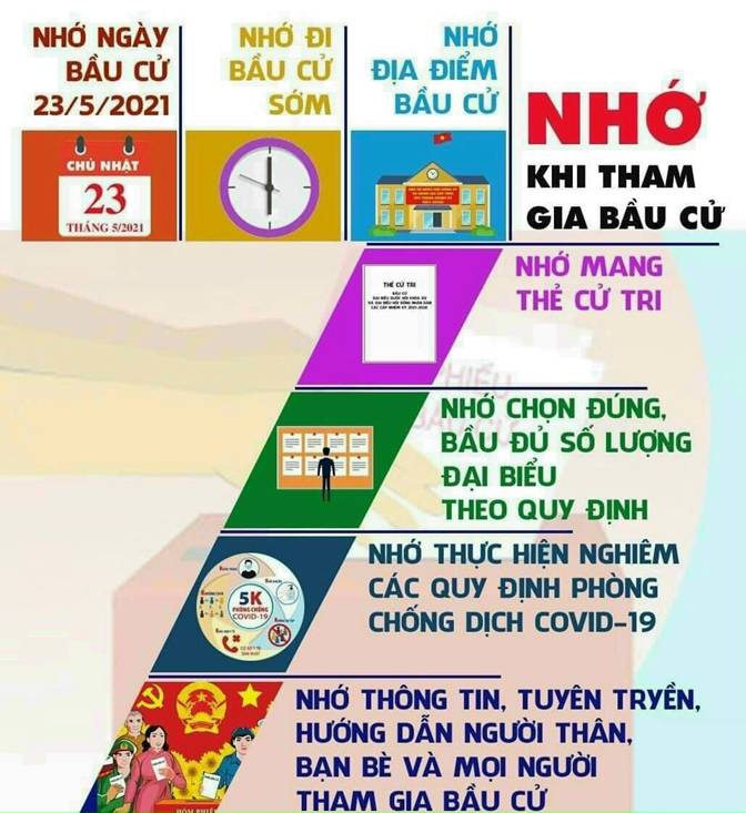 https://nhuthanh.thanhhoa.gov.vn/portal/Photos/2021-05/4c31cddef3052fdd7%20NH%E1%BB%9A%20KHI%20%C4%90I%20B%E1%BA%A6U%20C%E1%BB%AC.jpg