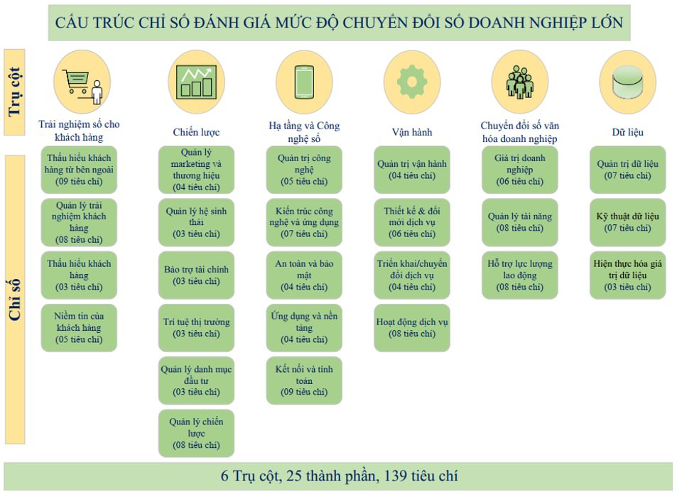 https://dbi.gov.vn/Uploads/DataNews/12021-12-19%2023.42.51.jpg